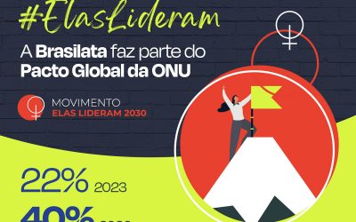 Brasilata is part of the UN Global Compact